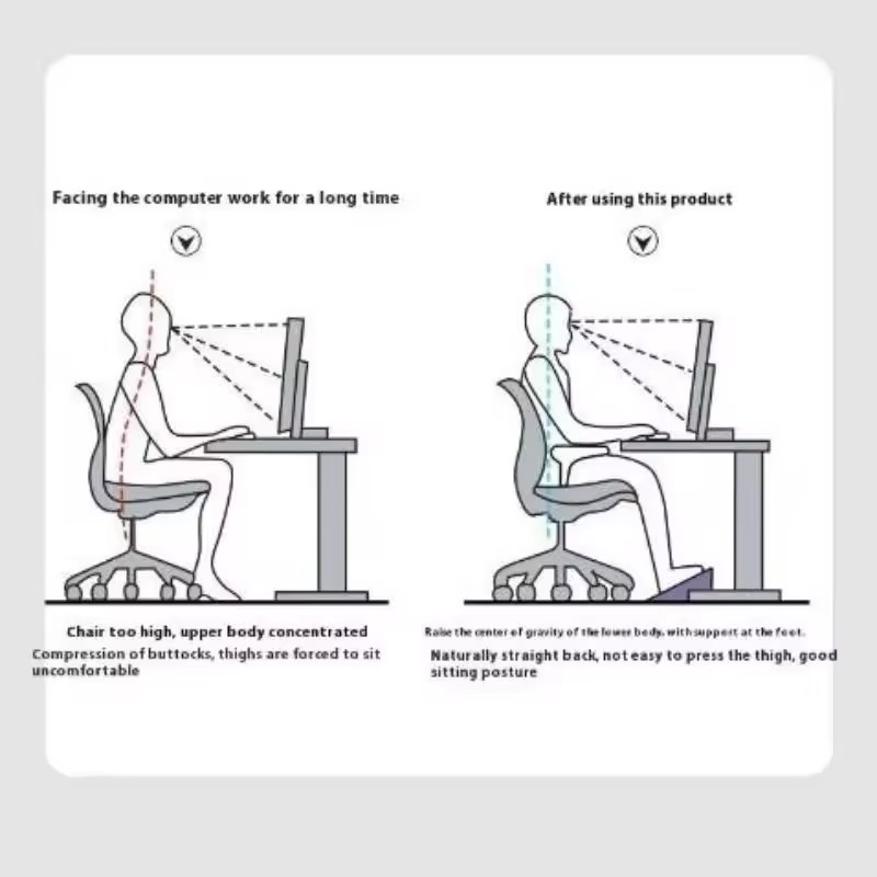 Sandaran Kaki yang Dapat Dises - Footrest Under Desk ulasan dan harga